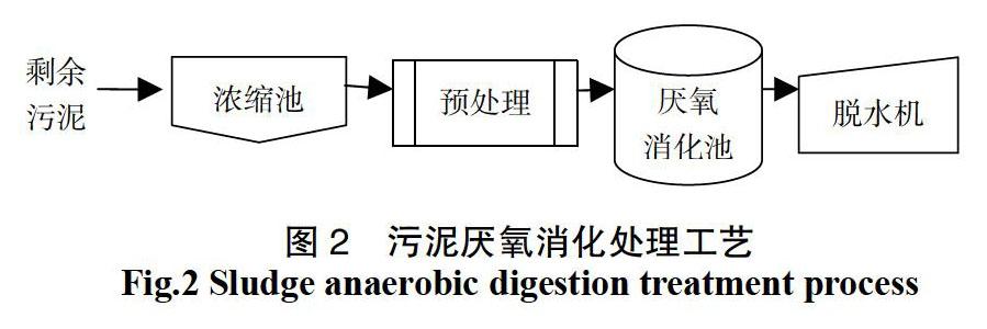 2025重庆污水处理企业技术实力深度解读